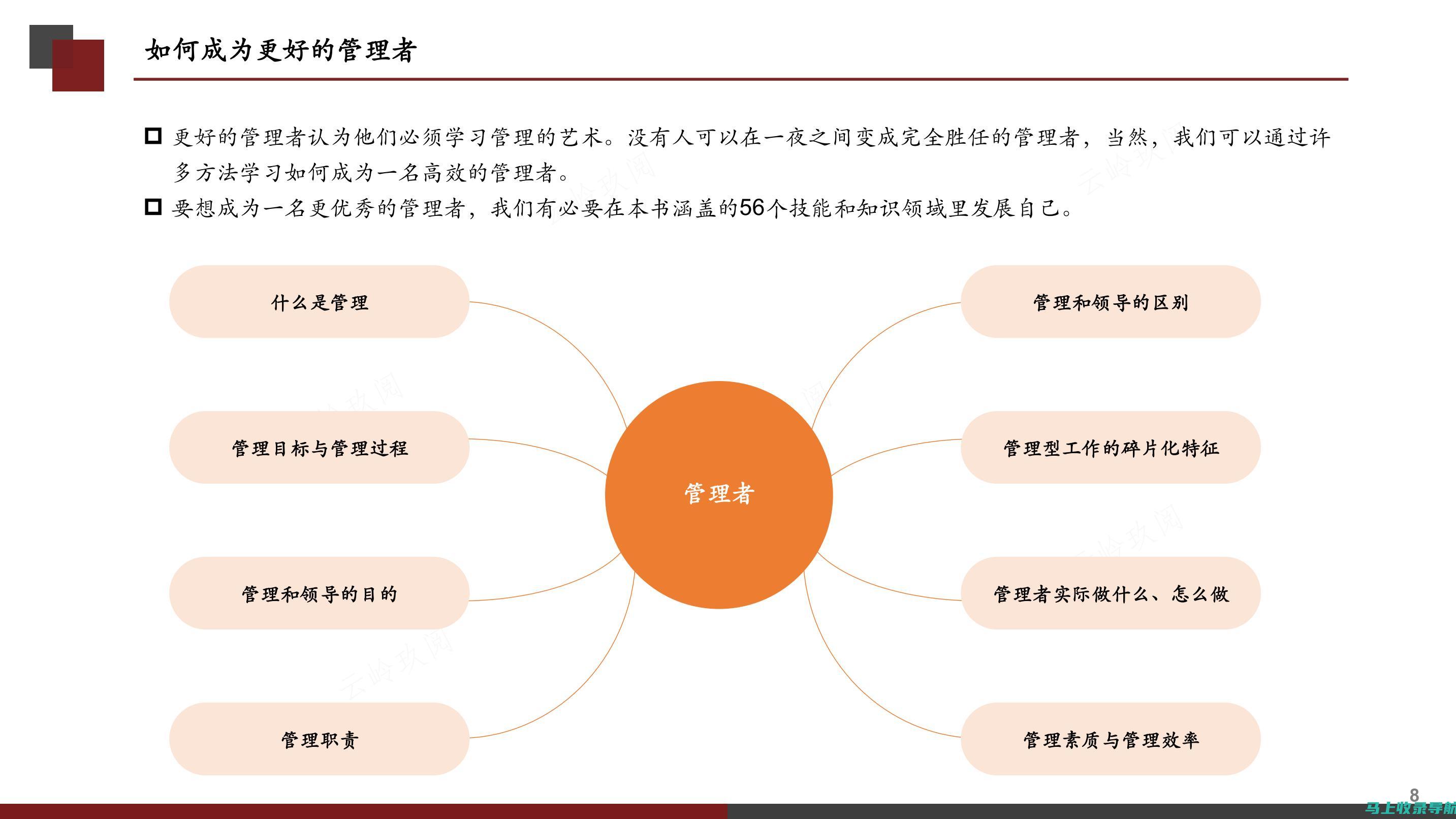 关键词管理领域的两大难题：理解SEO与SEM之间的差异