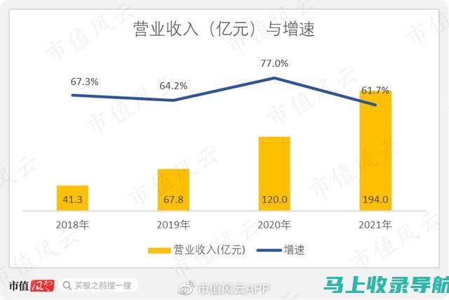 个人站长盈利模式大盘点：深度解析站长收入渠道与策略